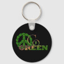 Search for going green key rings Environment