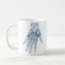 Search for vintage anatomy mugs Medical