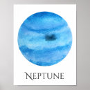 Search for planet neptune posters Galaxy