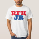 Search for rfk clothing Election