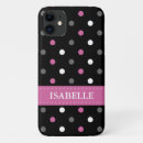 Search for black white pink iphone cases Patterns
