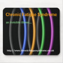 Search for chronically mousepads Cfs