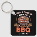 Search for cow and chicken key rings Pig