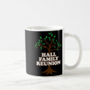 Search for mainly mugs Normally