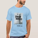 Search for refinery mens clothing Oil