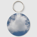 Search for puffy key rings Sky