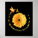 Search for september posters Childhood cancer awareness