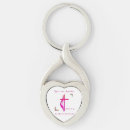 Search for other key rings Inspirational