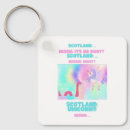 Search for cryptid key rings Nessie