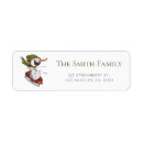 Search for sled return address labels Elegant