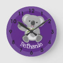 Search for koala clocks Marsupial