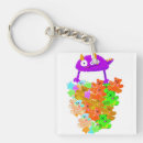 Search for gummy bear key rings Sweets