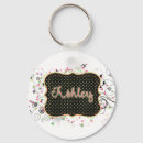 Search for dot green key rings Pink