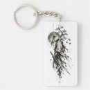 Search for ronin key rings Japanese