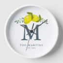 Search for lemon clocks Citrus