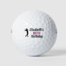 Search for memorial golf balls Monogrammed