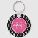 Search for pink diamond key rings Monogrammed