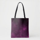 Search for scape accessories Abstract