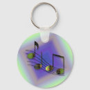 Search for circuit board key rings Electronic