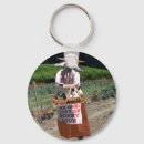 Search for easter key rings Garden