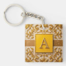 Search for intricate design key rings Decorative