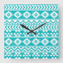 Search for mayan patterns posters Abstract