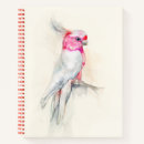 Search for cockatoo gifts Watercolor
