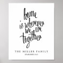 Search for we are family posters Typography