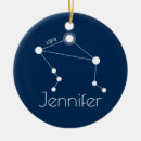 Search for libra christmas tree decorations September birthday