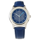 Search for harmony watches Symbol