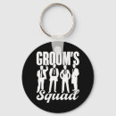 Search for i said yes key rings Honeymoon vibes