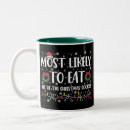 Search for eat cookies mugs Xmas