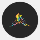 Search for gravel stickers Cyclist
