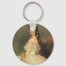 Search for sissy key rings Sissi