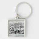 Search for battlefield key rings French