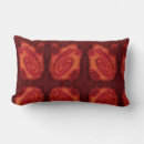 Search for lava flow Modern