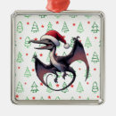 Search for dinosaur santa christmas tree decorations Cute