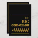 Search for 100th celebration birthday invitations Black