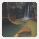 Search for national park stickers Environment