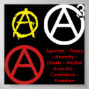 Search for anarchy posters Freedom