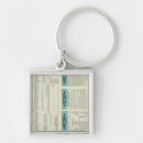 Search for pacific key rings Text