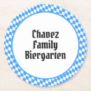 Search for bavaria coasters Oktoberfest