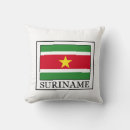 Search for suriname Lelydorp