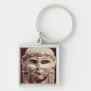 Search for jordan key rings Amman