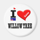 Search for love trees magnets Travel