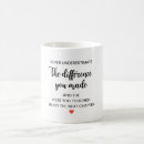 Search for you make a difference mugs Appreciation