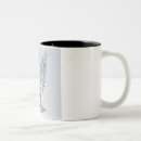 Search for virgo the virgin mugs Zodiac