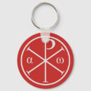Search for symbols key rings God