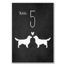 Search for golden retriever weddings Reception