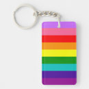 Search for homo key rings Proud